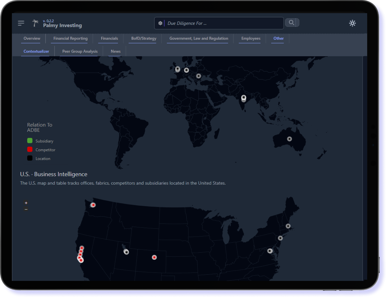 Contextualizer Sample. Palmy Investing