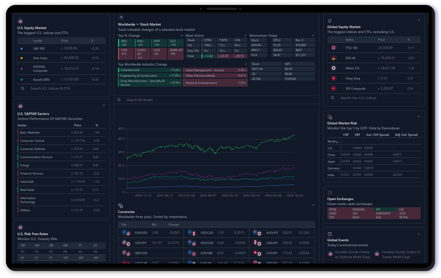 Hero for wide devices by palmy investing