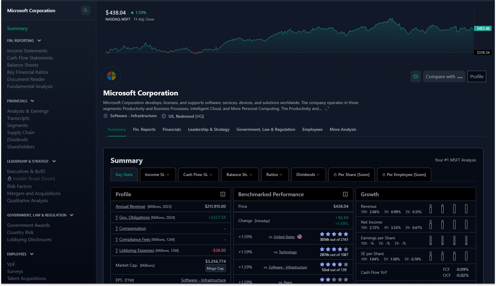 Hero for wide devices by palmy investing