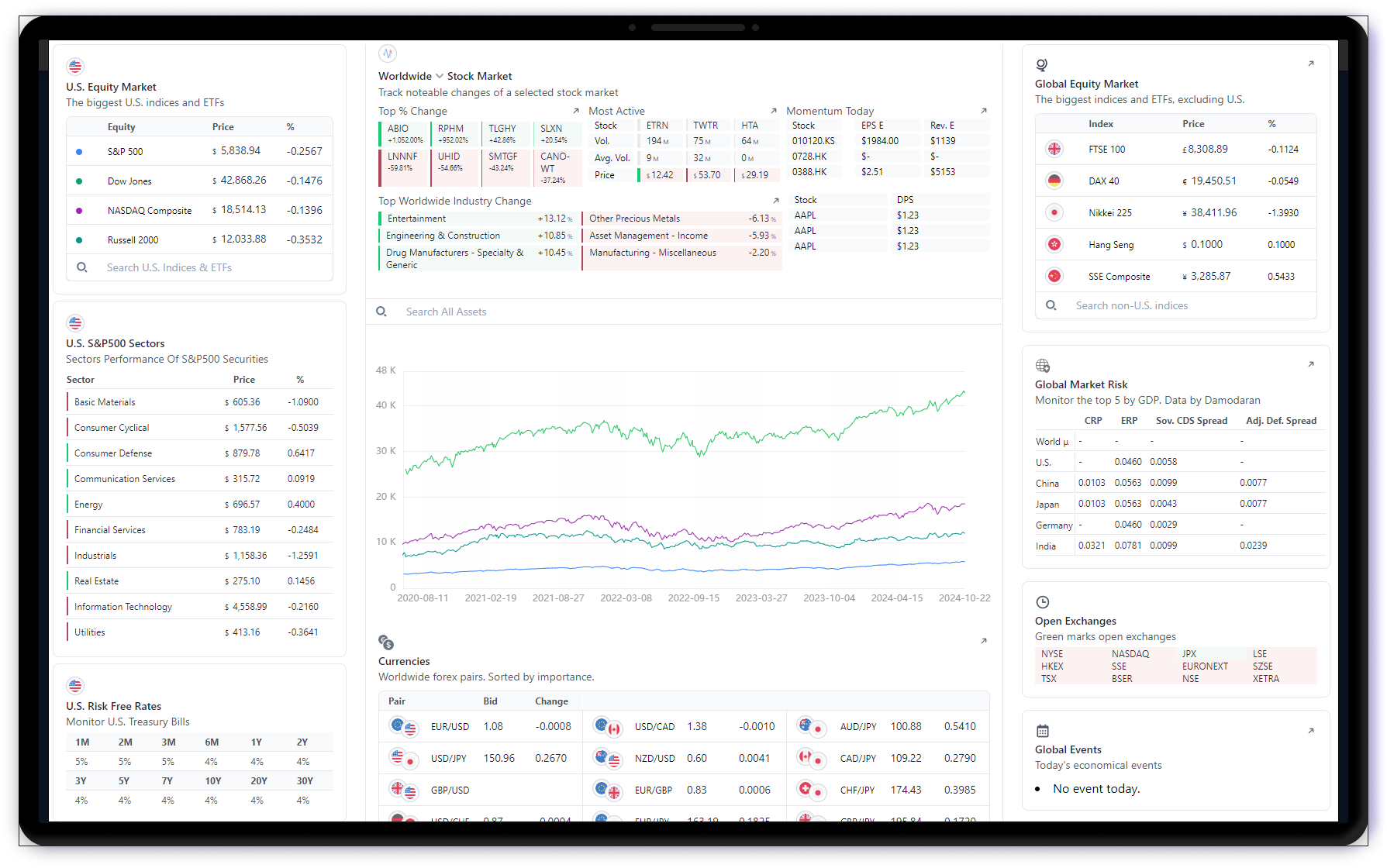 Hero for wide devices by palmy investing